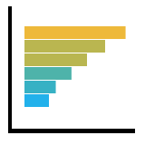 RNASeq